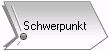 Schwerpunkt